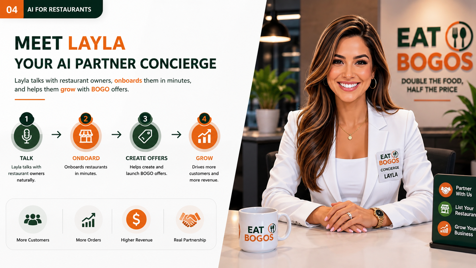 Meet Layla — AI Partner Concierge
